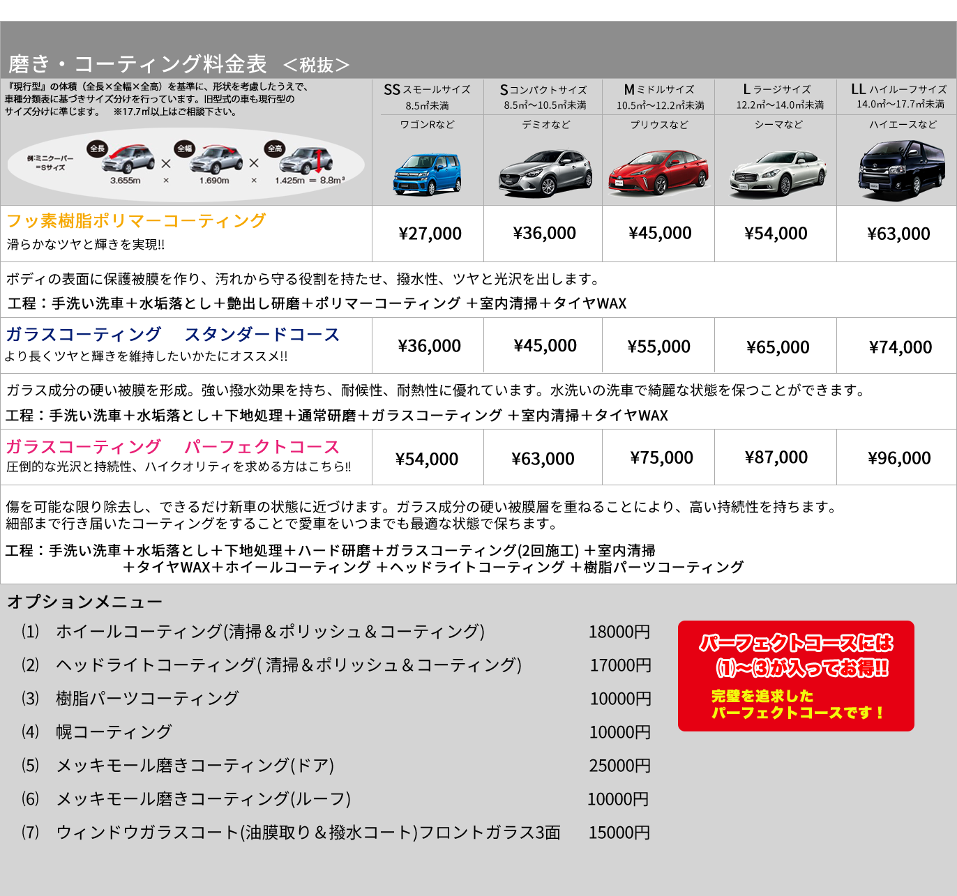 磨き・コーティング料金表